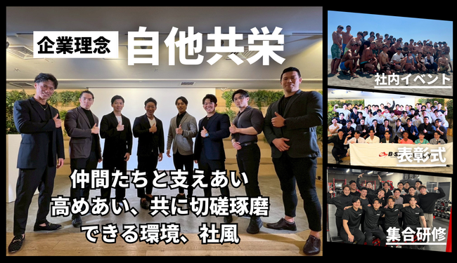 【大手フィットネス×設備抜群】完全担当制｜未経験8割の育成環境｜ランク制度で業界最高水準の年収実現